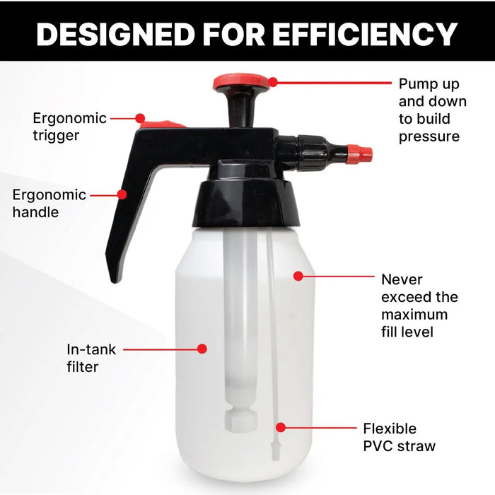 Kota 1Liter Pump Solvent Bottle National Supply Company