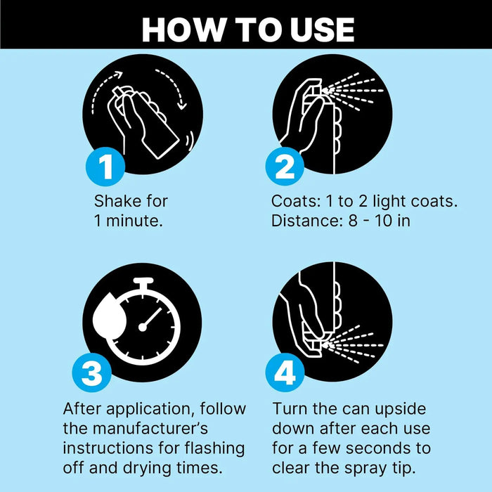 LAUCO Blending Solvent 13 Oz Aerosol Spray Can - Perfect for Single and Multi-Panel Repair - 57104 National Supply Company