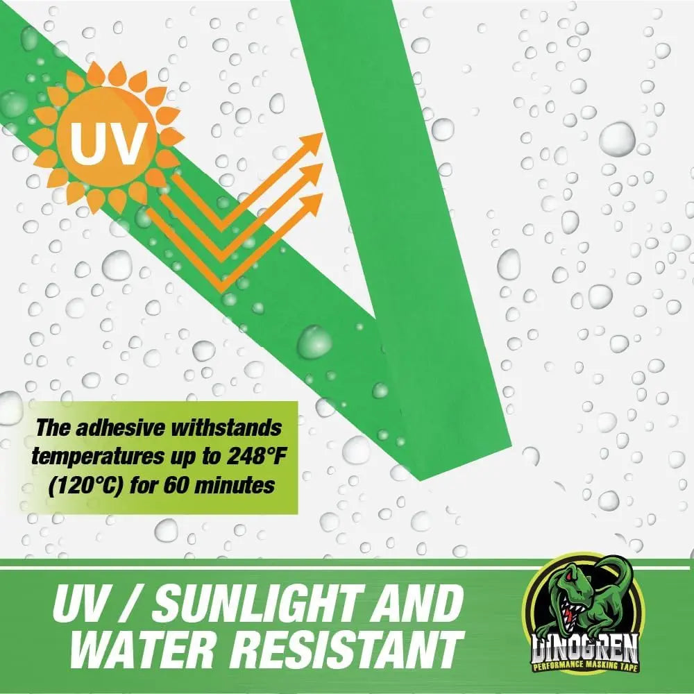 LAUCO DINOGREN 333 Performance Green Masking Tape – 1 Inch x 60 Yards (36 Rolls per Case) – Green Automotive Masking Tape – Heat Resistant, Waterproof & UV Safe [6068] LAUCO