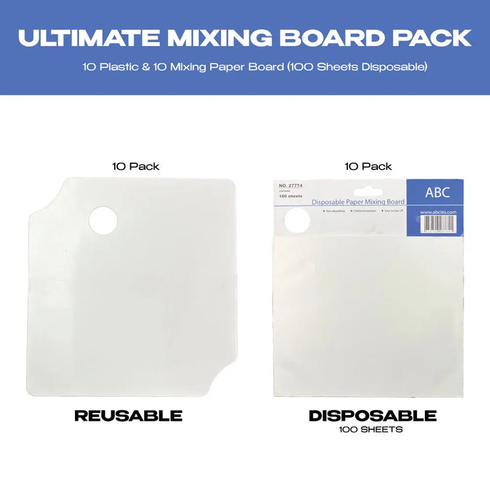 Multi-Layered Disposable Paper Mixing Sheets (100) w/Reusable Plastic Board - Ideal for Bondo, Paint, & Art National Supply Company