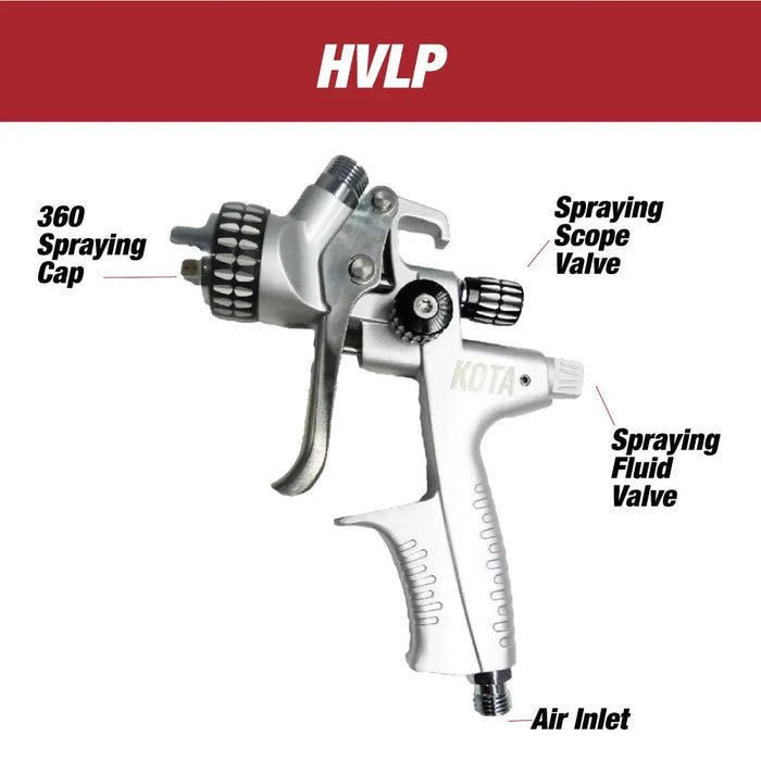 KOTA HVLP SPRAY GUN PAINT WITH 1.3 or 1.4 MM NOZZLE (W/O CUP) - National Supply Company