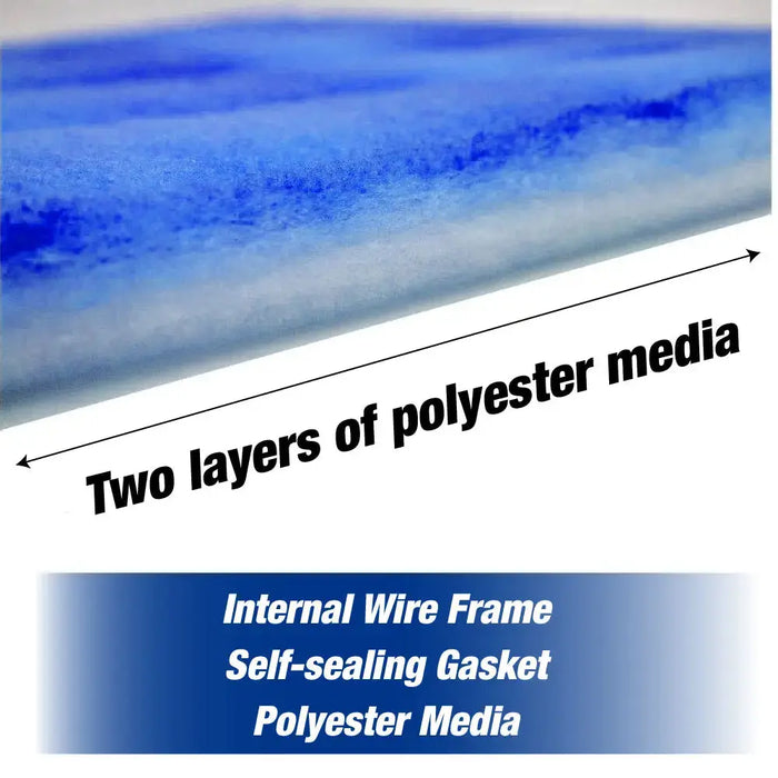 Open Box - Paint Booth BI Fold 20" x 40" x 1" Tacky Intake Filter Pad for Cross Draft Style Paint Booths (Internal Wire) - 20 Filters per Box (20" x 40") National Supply Company