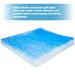 Paint Spray Booth Exhaust Filter Pad 20" x 20" x 2", Box of 100, 18 Gram Fiberglass Paint Arrestors - Captures Traps Overspray Paint Particles in Auto Car Autobody Refinish Booths - National Supply Company