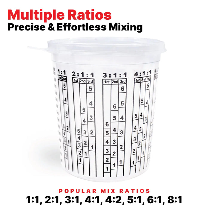 Paint & Epoxy Mixing Cups Buckets - 174 Ounce (5-Quart) - Calibrated Mixing ratios on Side - Solvent Resistant, Reusable Clear Plastic Cups for Paint, Epoxy, Resin, Oil, Thinner (32) LAUCO