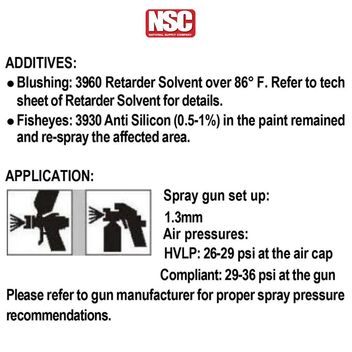 Perfecoat 1k Basecoat Solid Toners, 1 Gallon (Various Colors Available) National Supply Company