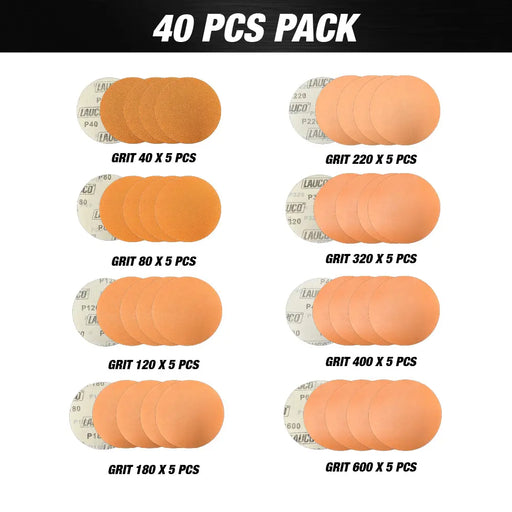 Premium 6" Variety Pack Hook and Loop Ceramic Sanding Discs, No Hole, 5 Each of Grit (40, 80, 120, 180, 220, 320, 400, 600) - Box of 40 Sandpaper for Automotive Sanding - National Supply Company
