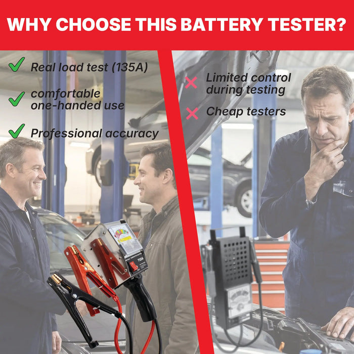 Professional 135 Amp Battery Load Tester, 6V 12V Automotive Charging System Analyzer with Easy-Read Gauge, Copper Jaw Clamps for Car, Motorcycle, Marine Batteries Omni Tools