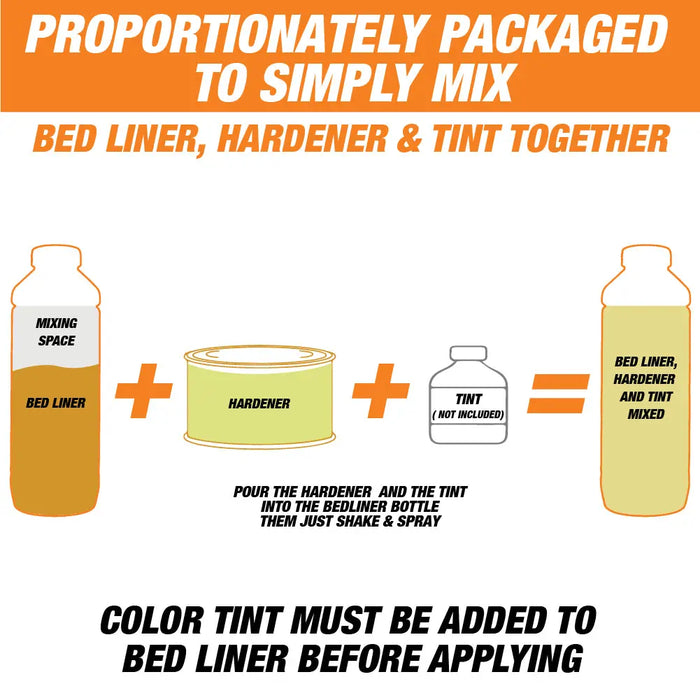 Rhinox Tintable 1 Gallon Urethane Spray-On Truck Bed Liner Kit - 4 Bed Liners, 4 Hardeners and 1 Applicator Spray Gun - Easy 3 to 1 Mix Ratio, Just Mix, Shake and Shoot It National Supply Company