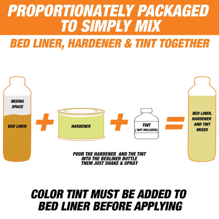 Rintek Tintable 2 Gallon Urethane Spray-On Truck Bed Liner Kit - 8 Bed Liner, 8 Hardeners and 1 Applicator Spray Gun - Easy 3 to 1 Mix Ratio, Just Mix, Shake and Shoot It National Supply Company