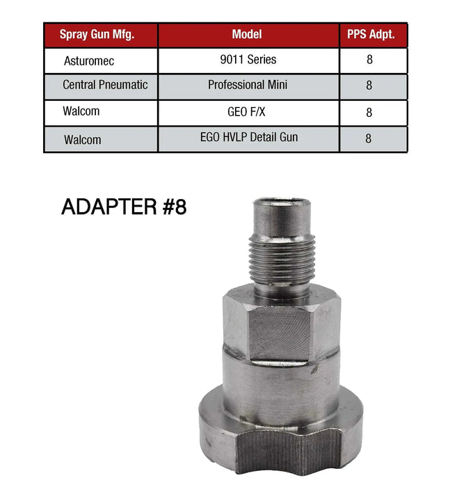 Spray Gun Paint Adapter (8) 16105 (Aftermarket) Compatible with 3M PPS System National Supply Company