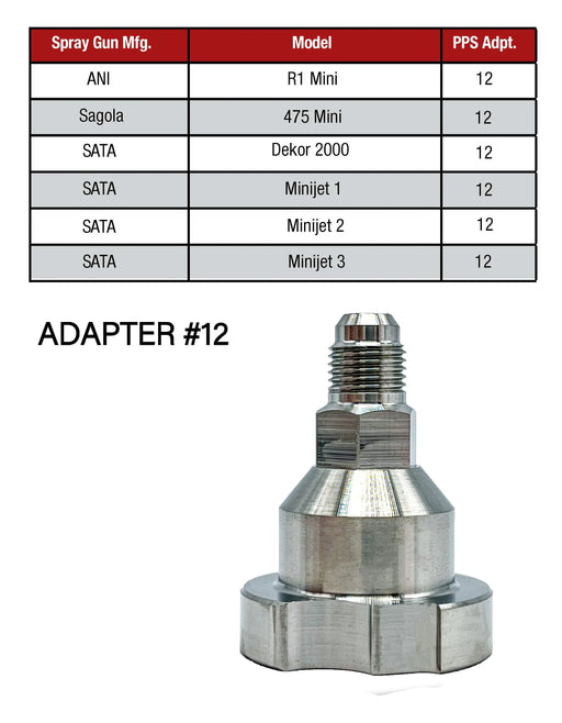 Spray Gun Paint System Adapter (12) 16022 (Aftermarket) Compatible with PPS 1.0 System Only and the Disposable Spray Gun Cup Liners and Lid System - National Supply Company