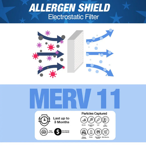 USFilters Air Filter 16 x 20 x 2 MERV 11 - For Residential and Commercial HVAC Systems, Micro Allergen Defense Filters (Actual Size: 15.8 x 19.8 x 1.8 Inches) - National Supply Company