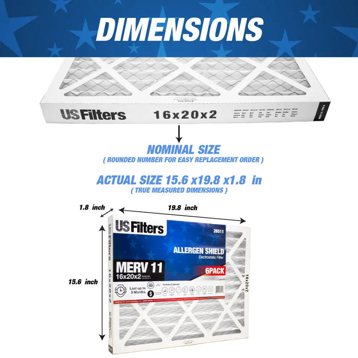 USFilters Air Filter 16 x 20 x 2 MERV 11 - For Residential and Commercial HVAC Systems, Micro Allergen Defense Filters (Actual Size: 15.8 x 19.8 x 1.8 Inches) - National Supply Company