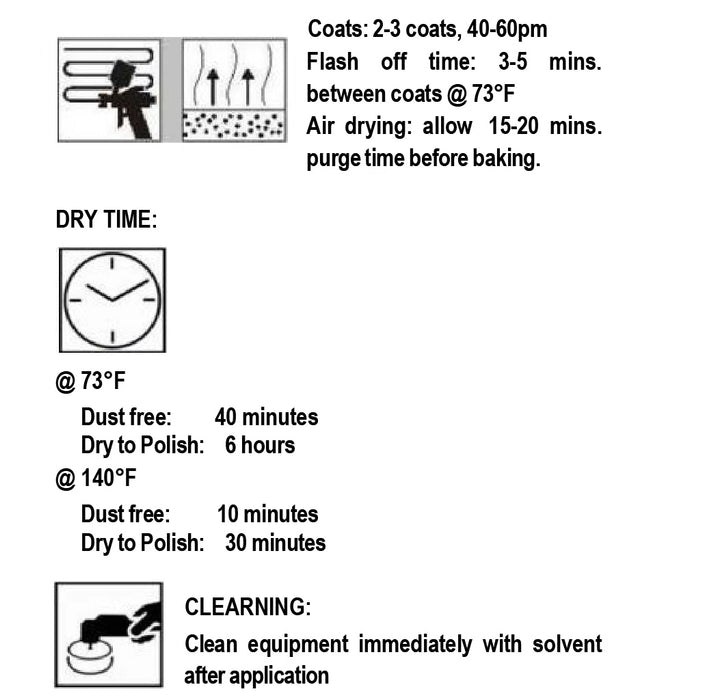 Perfecoat PC-800 + PC-802 Automotive Super gloss Clearcoat (2:1) Kit