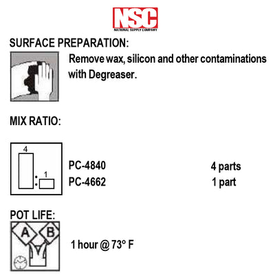 2K Urethane DTM Primer Surfacer (4:1) 1 Gallon & 1 Medium Activator